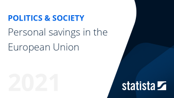 Personal savings in the European Union