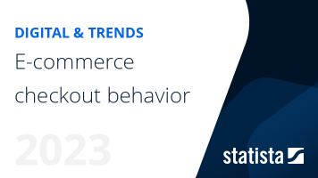 E-commerce checkout behavior