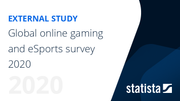 Gaming and eSports: The Next Generation