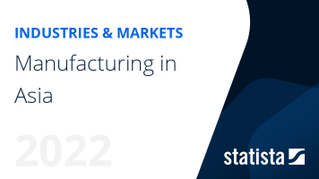 Manufacturing in Asia – Industry Insights & Data Analysis