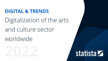 Digitalization of the arts and culture sector worldwide