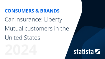 Car insurance: Liberty Mutual customers in the United States