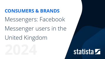 Messengers: Facebook Messenger users in the United Kingdom