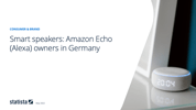 Smart Speaker: Amazon Echo (Alexa)-Besitzer:innen in Deutschland