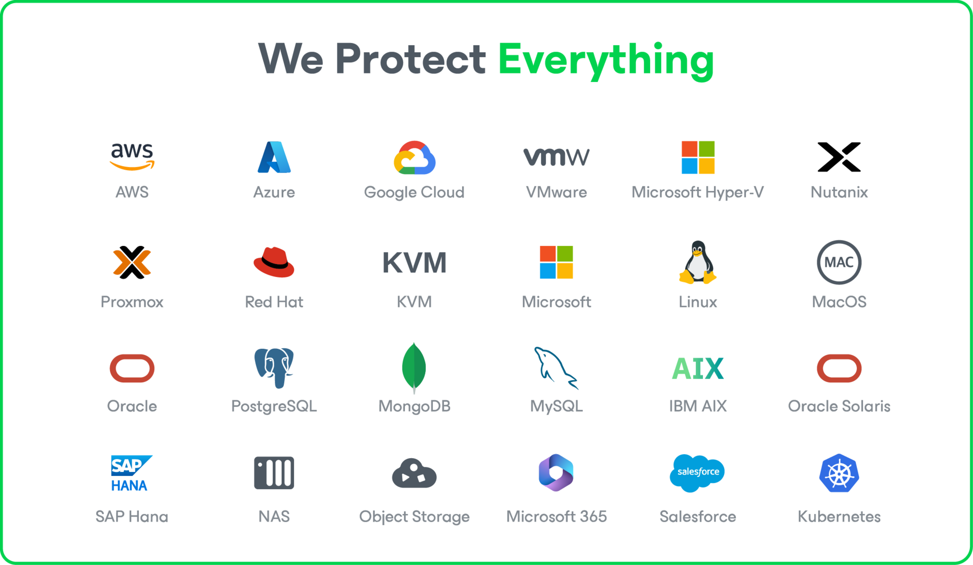 Veeam protects small business intro image