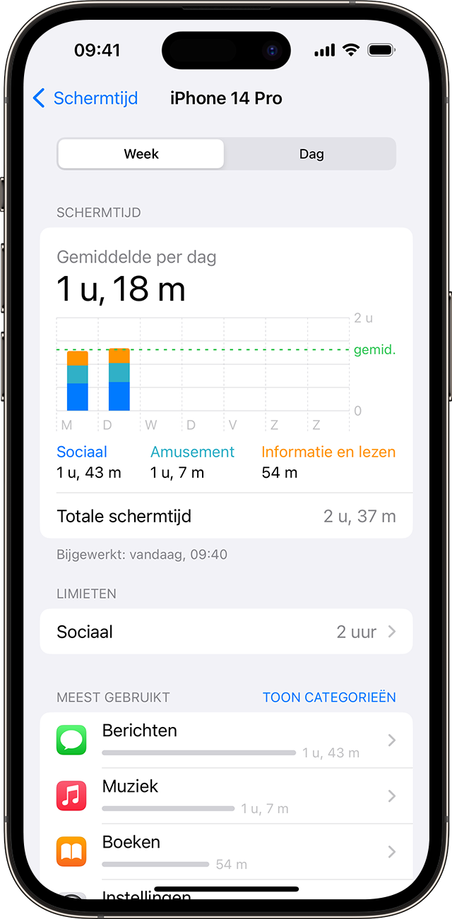 iPhone-scherm met je gebruik van Schermtijd