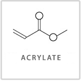 watch--materials-acrylates