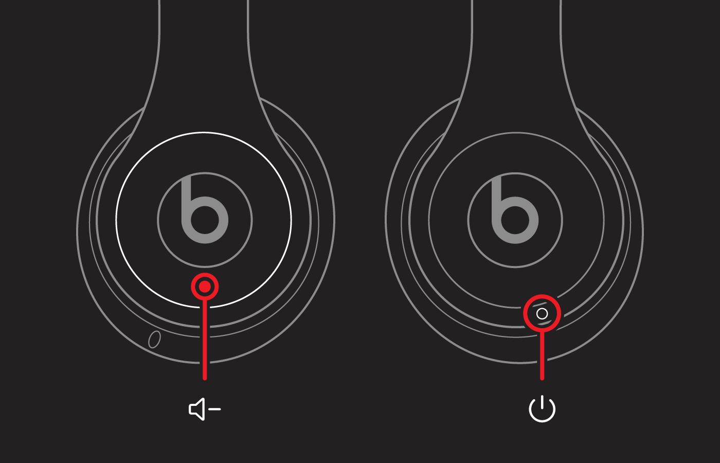 Botones de Beats Solo 4