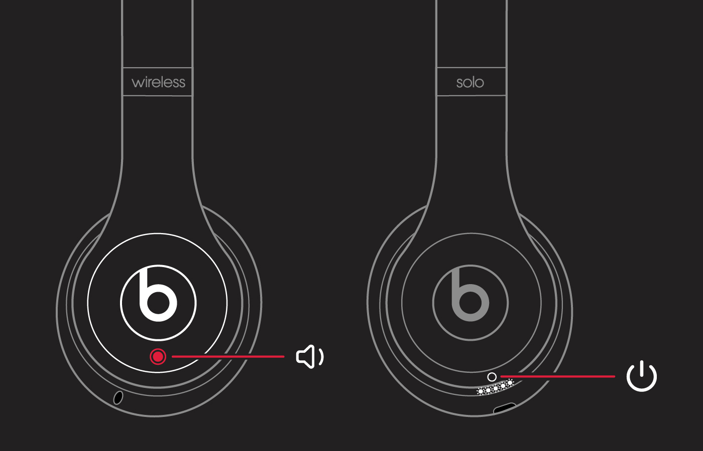 botones en Solo3 Wireless