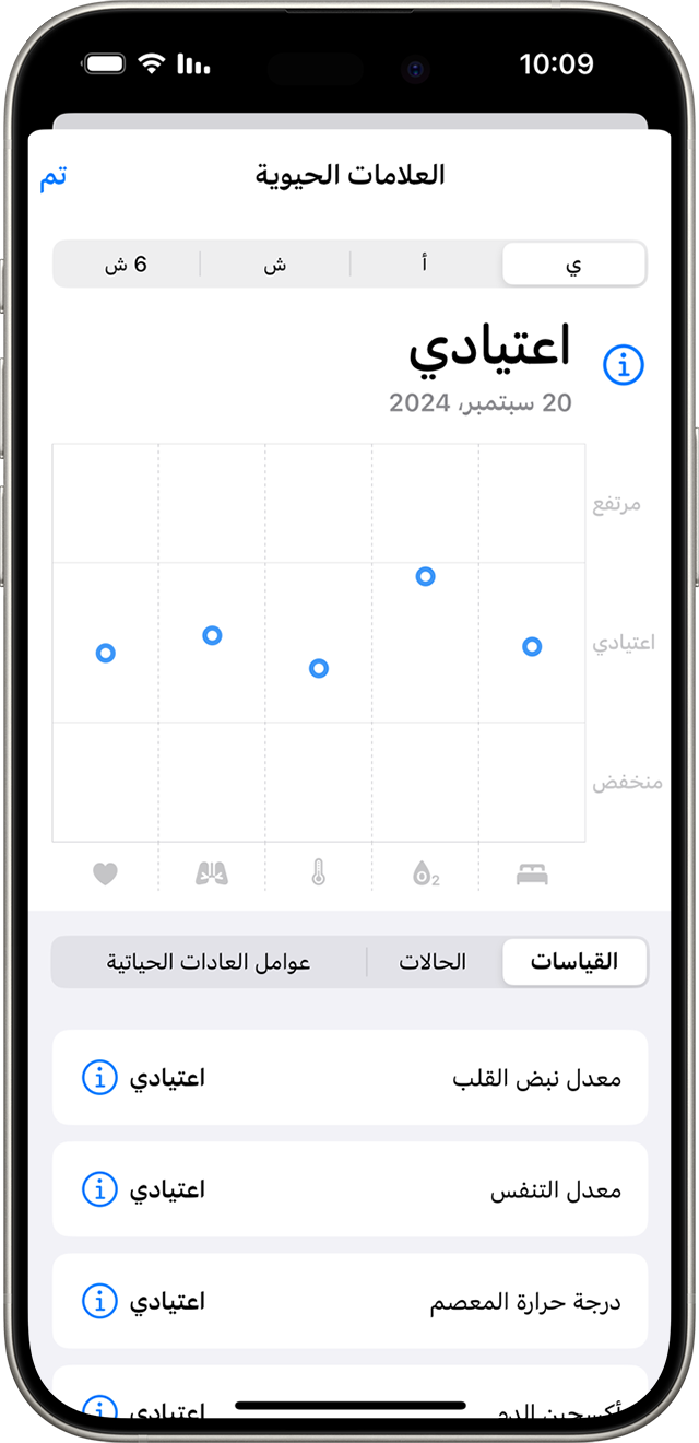 iPhone يعرض مقاييس الصحة خلال الليل في نطاق نموذجي ليوم واحد.