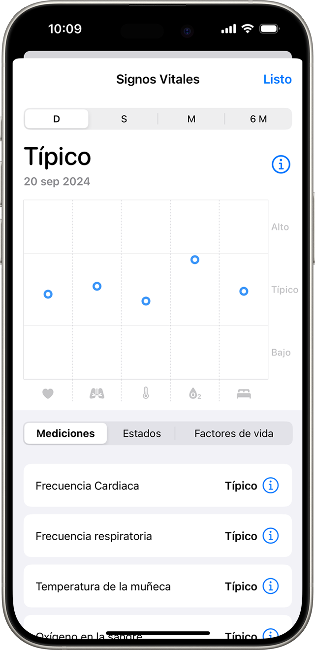Un iPhone donde se muestran las estadísticas de salud nocturnas en un rango típico durante un solo día.