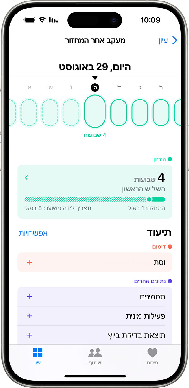 iPhone המציג את המסך 'מעקב אחר המחזור' עם היריון מתועד והאפשרויות לתיעוד של דימומים או תסמינים.