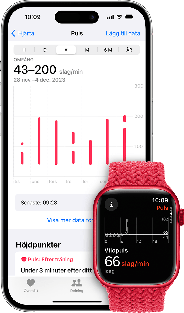 En iPhone som visar en graf av pulsen för veckan och en Apple Watch som visar en vilopuls på 57 slag per minut. 