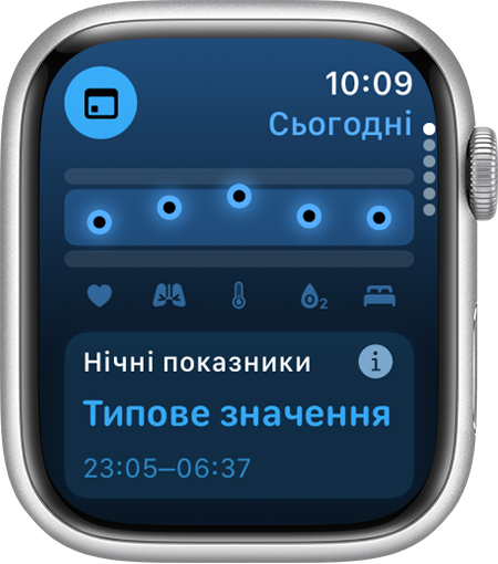 Годинник Apple Watch, на якому в програмі «Життєві показники» відображаються життєві показники за ніч, що не виходять за межі типового діапазону за останні 7 днів.