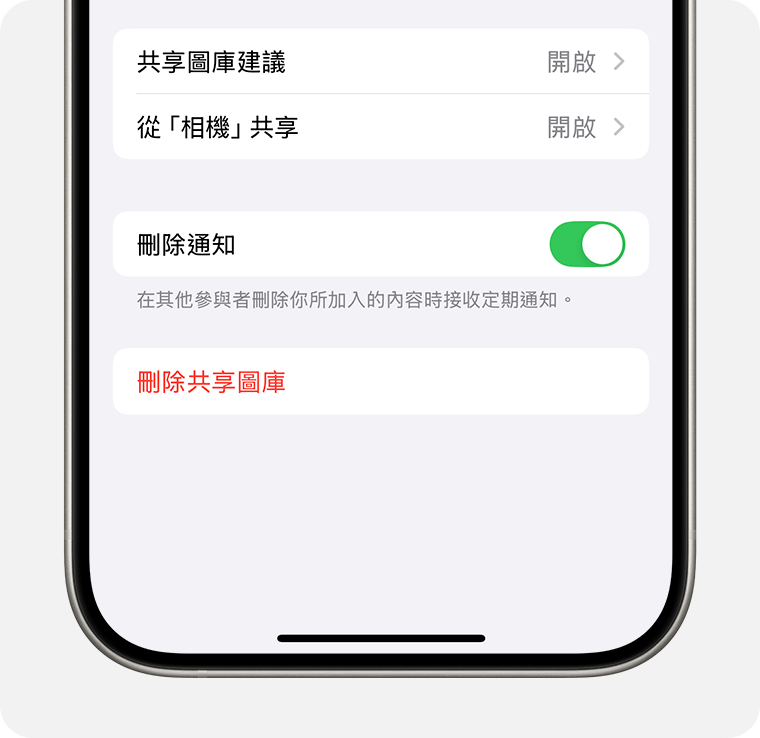 「刪除共享圖庫」位於畫面底部。
