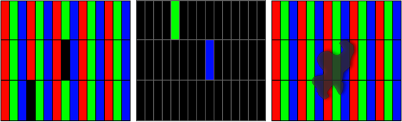 display_pixel_anomalies