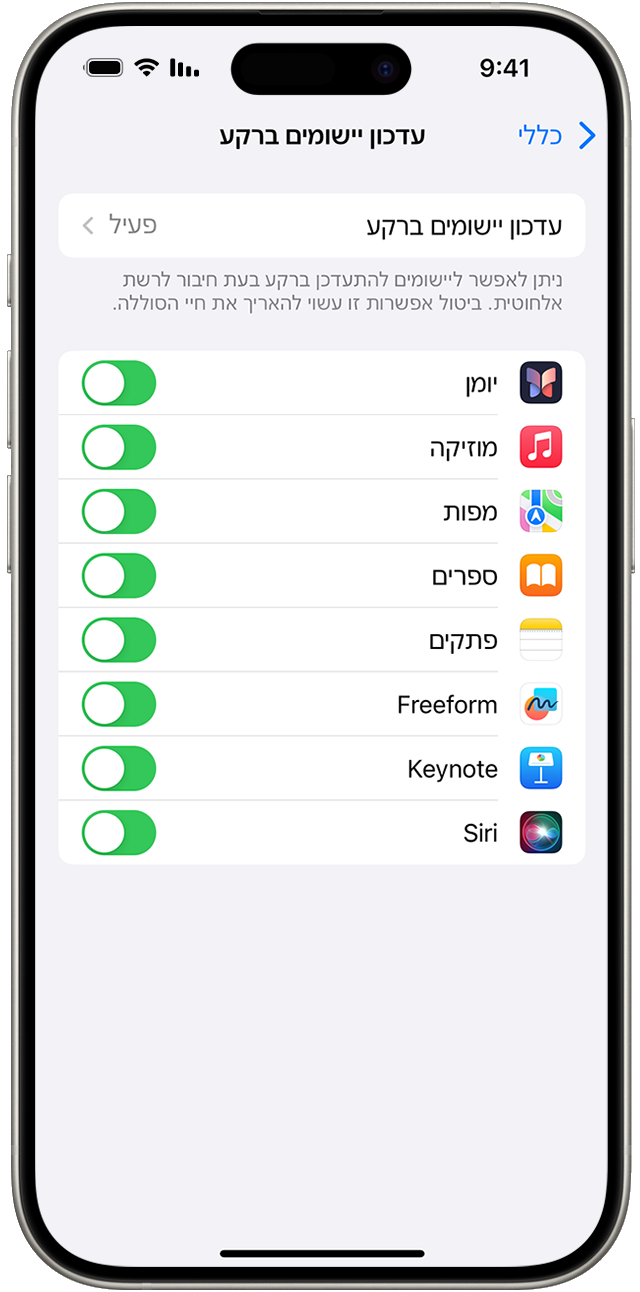 לא סופקה חלופה עבור 'תמונה'