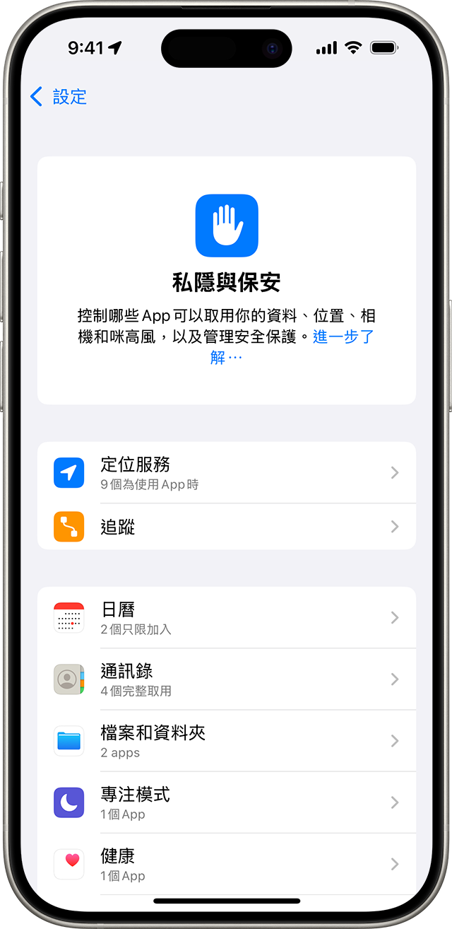 iPhone「私隱與保安」設定畫面