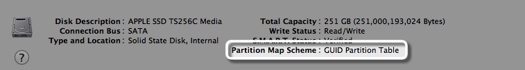 Informatie over Partitieschema-indeling