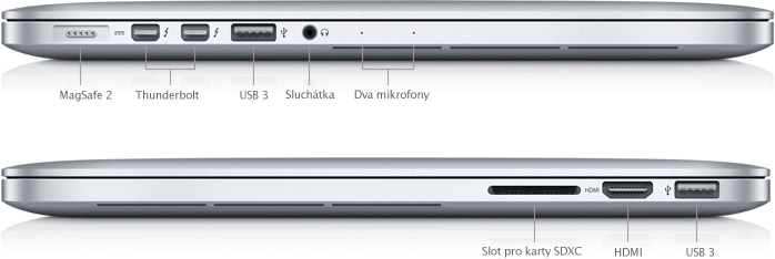 mbp-retina-early2013_ports-cs.jpg