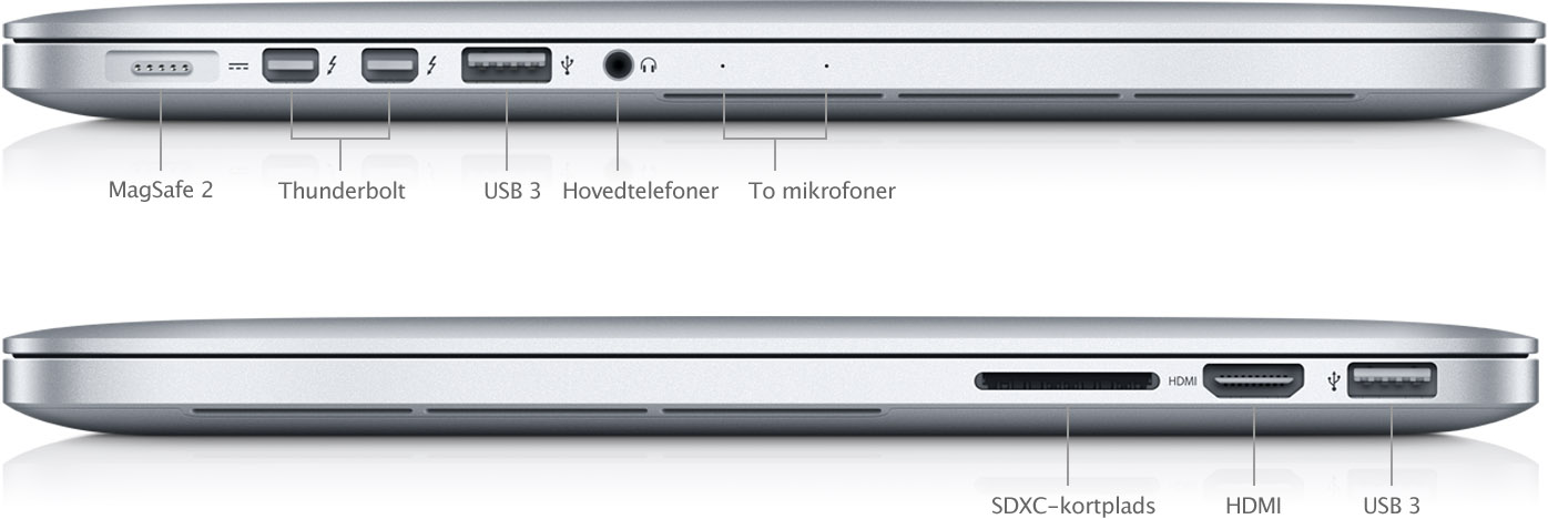 mbp-retina-early2013_ports-da