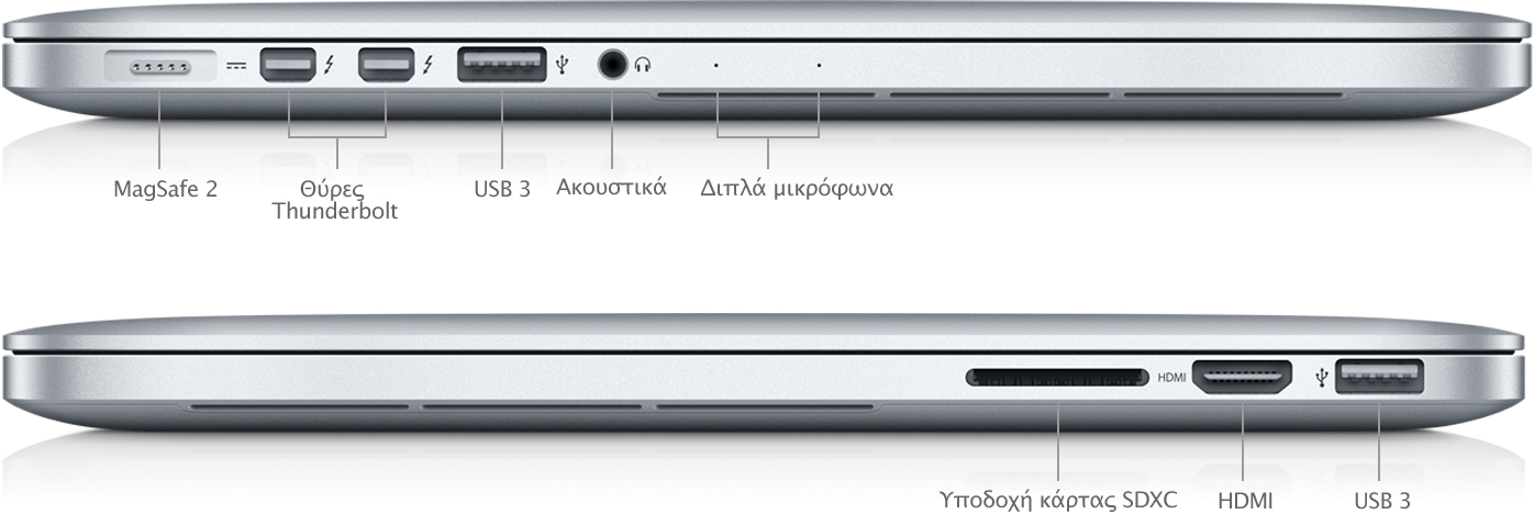 mbp-retina-early2013_ports-el