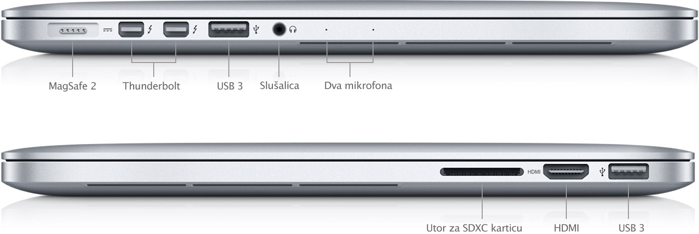 mbp-retina-early2013_ports-hr