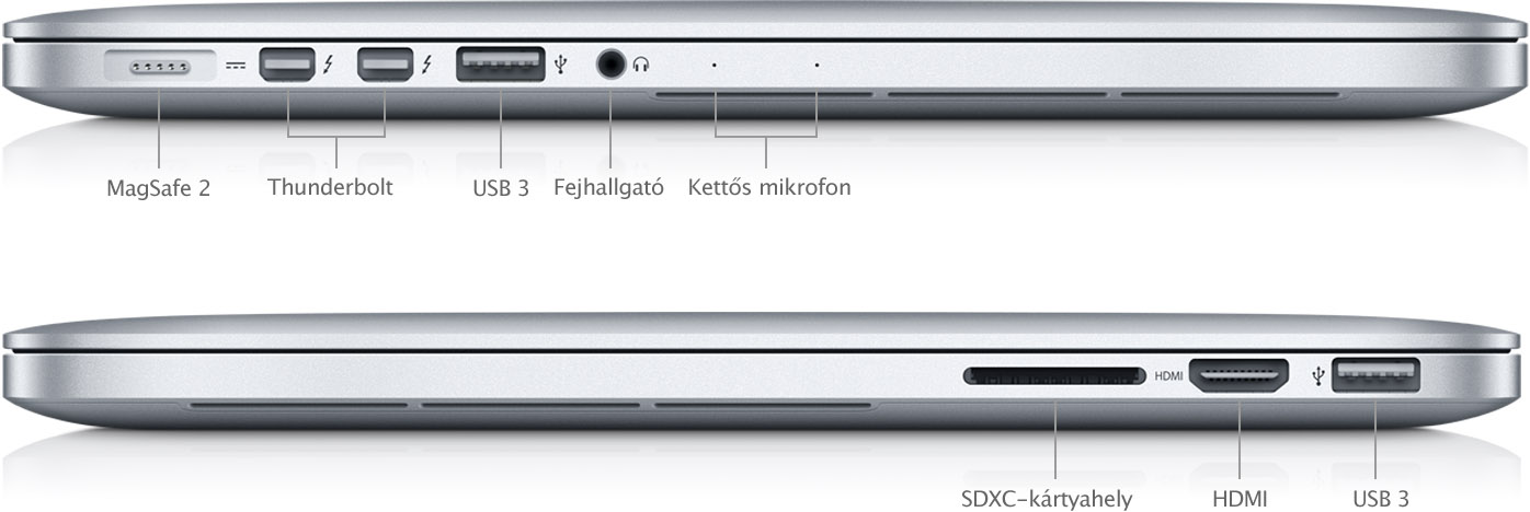 mbp-retina-early2013_ports-hu.jpg