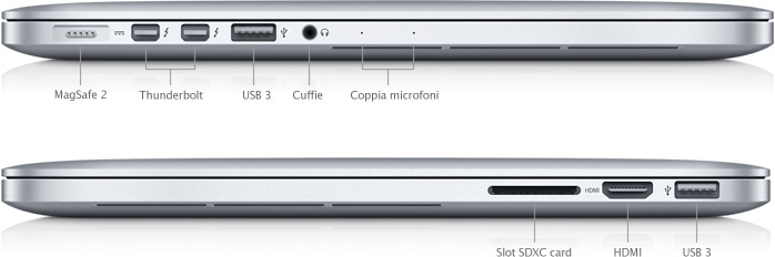 mbp-retina-early2013_ports-it