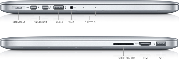 mbp-retina-early2013_ports-ko