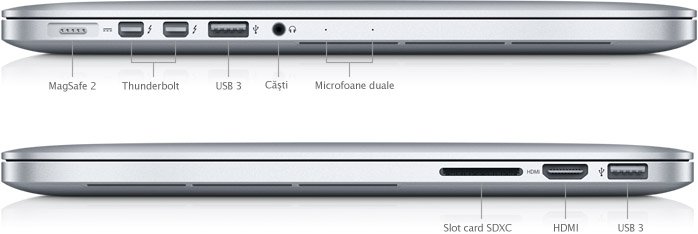 mbp-retina-early2013_ports-ro