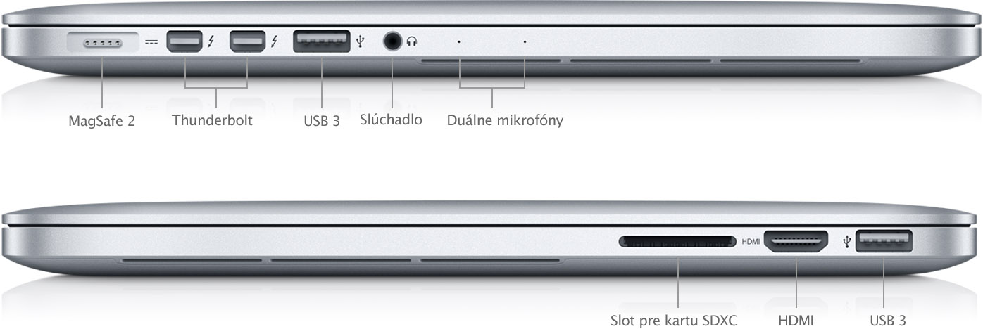 mbp-retina-early2013_ports-sk