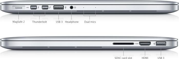 mbp-retina-early2013_ports