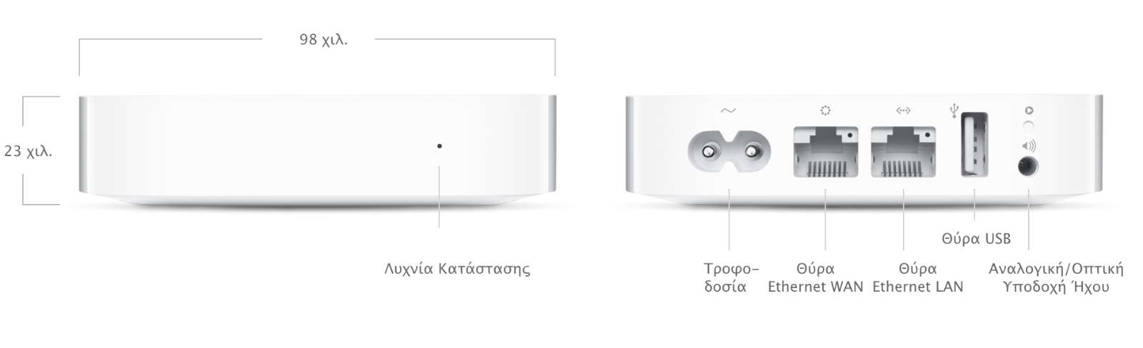 AirPort Express 802.11n (2nd Generation) 