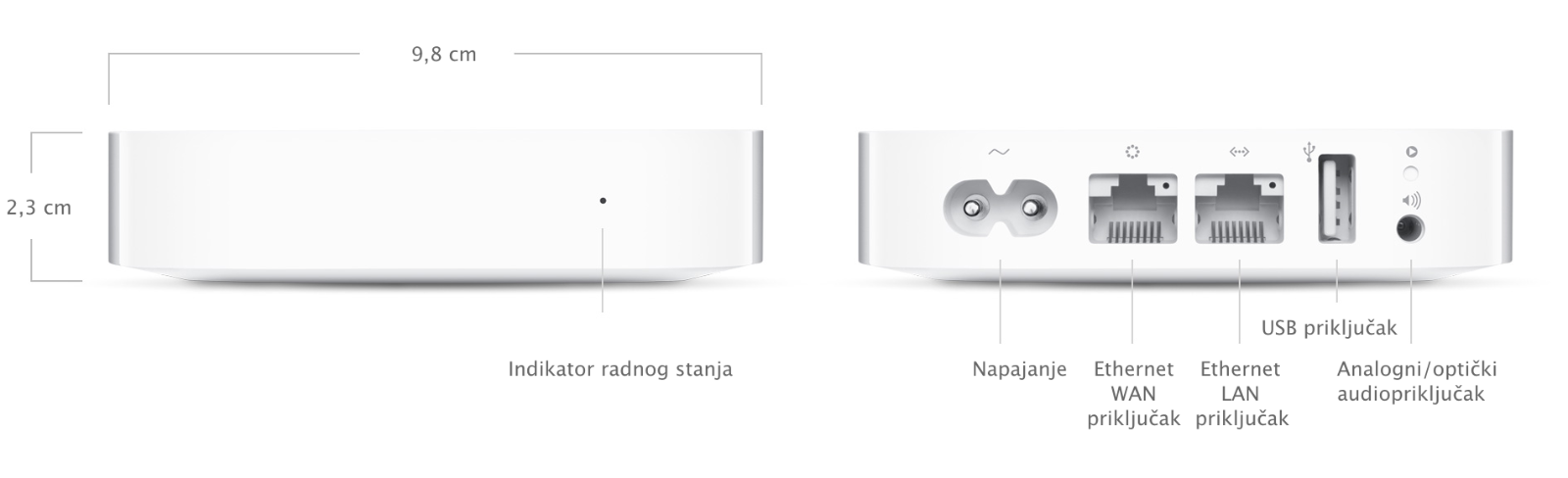 AirPort Express 802.11n (2nd Generation) 