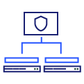 Fortified Security and Observability