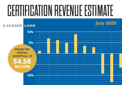 CRE Infographic thumbnail