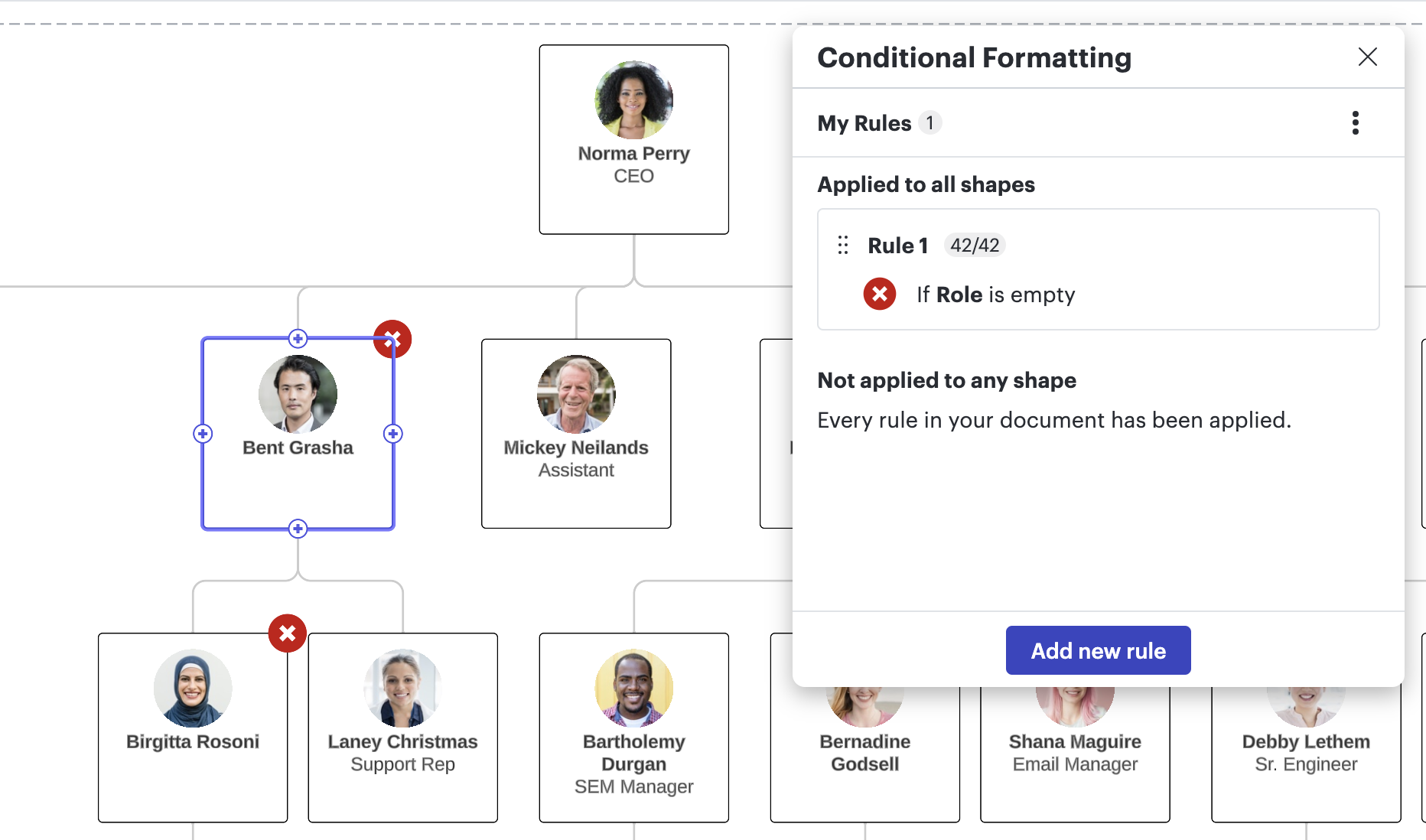 Example of applying conditional formatting to an org chart in Lucidchart