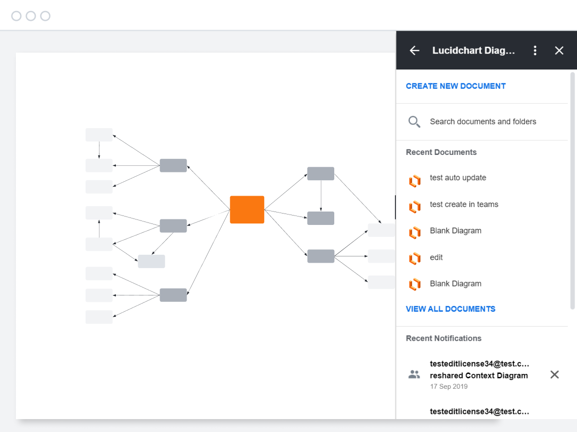 Illustration of a Lucidchart diagram embedded in a Google Doc 