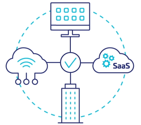 SM Diagram 5