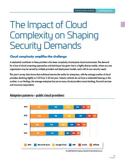 2024 Cloud Security Study - Global Page 3