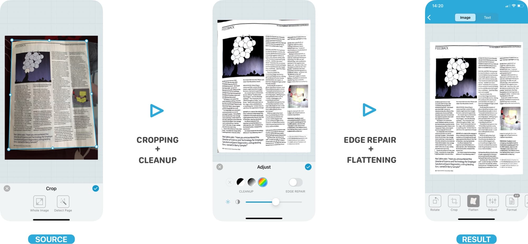 Process of camera-based document scanning: cropping, cleanup, edge repair, and flattening