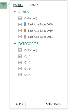 Values tab in the Chart Filters gallery