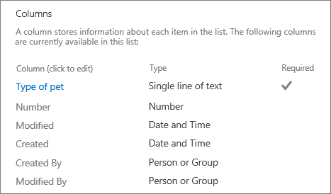 List column section in List Settings