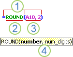 Structure of a function