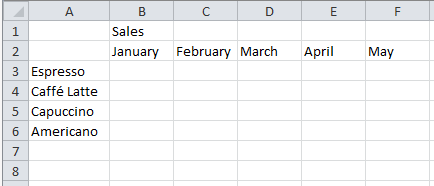 Example worksheet