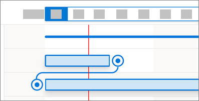 Small generic screenshot of the Timeline view  in Project for the web