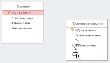 Създаване на релация с помощта на екрана за релации