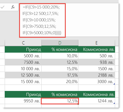 Формулата в клетка D9 е: IF(C9>15000;20%;IF(C9>12500;17,5%;IF(C9>10000;15%;IF(C9>7500;12,5%;IF(C9>5000;10%;0)))))