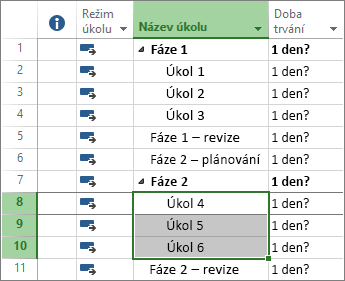 Snímek obrazovky s přehledem úkolů v plánu projektu